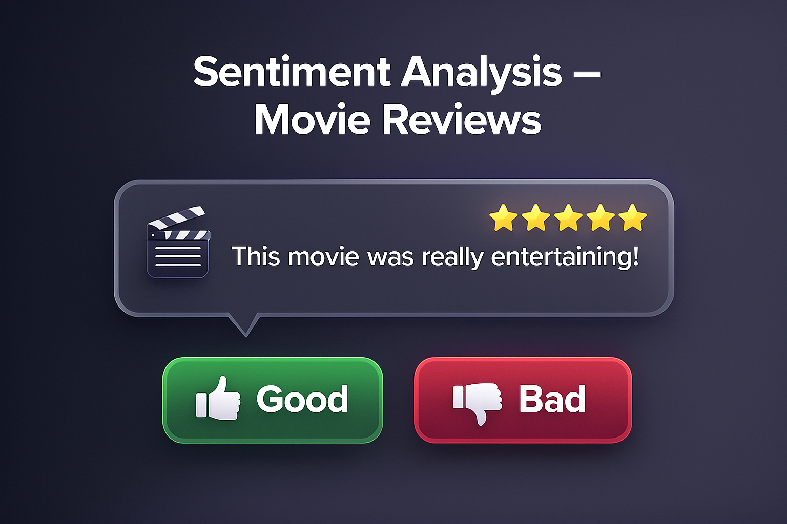 Walid Belbach Sentiment Analysis NLP Word2Vec Project